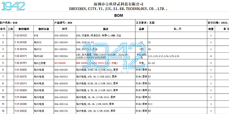 SMT貼片加工廠BOM清單